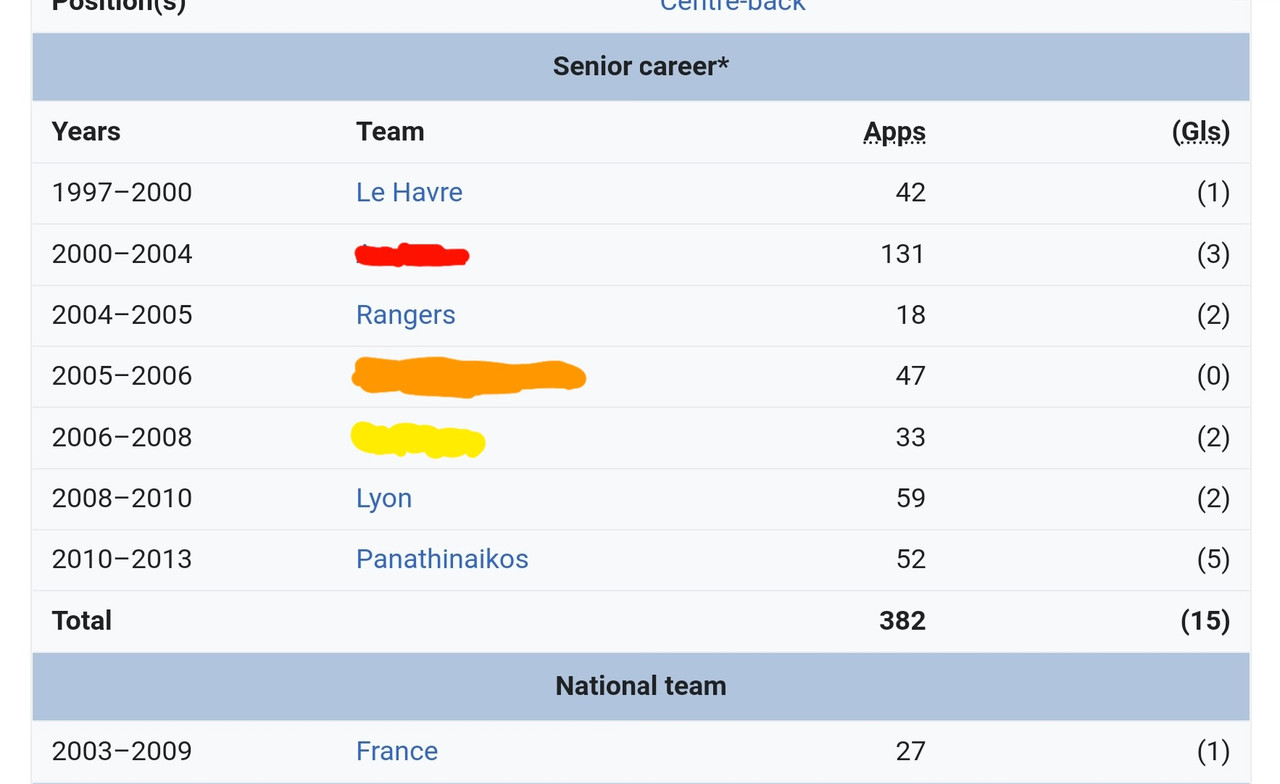 Screenshot_20210821-195007_Samsung Internet