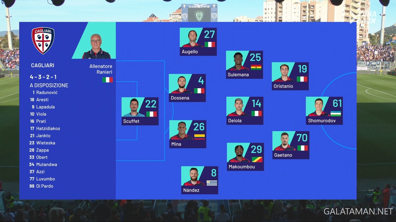 [Image: 04-07-17-45-01-VIP-IT-ZONA-DAZN-FHD-ts-s...41-952.jpg]
