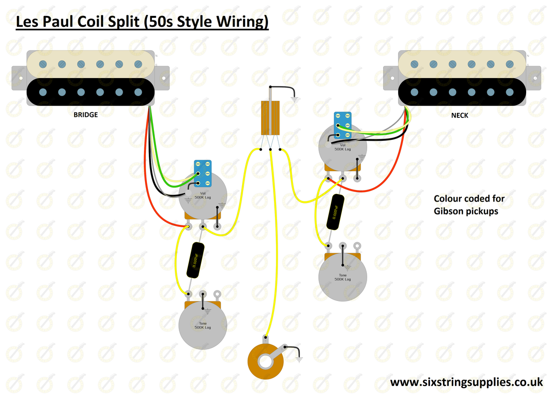 Stansardles Paul Guitar Pot Wiring Diagram from i.postimg.cc