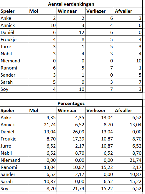 Aflevering-1.png