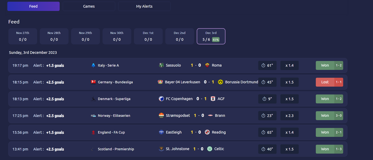 Betting on sports using Data & AI : r/SideProject