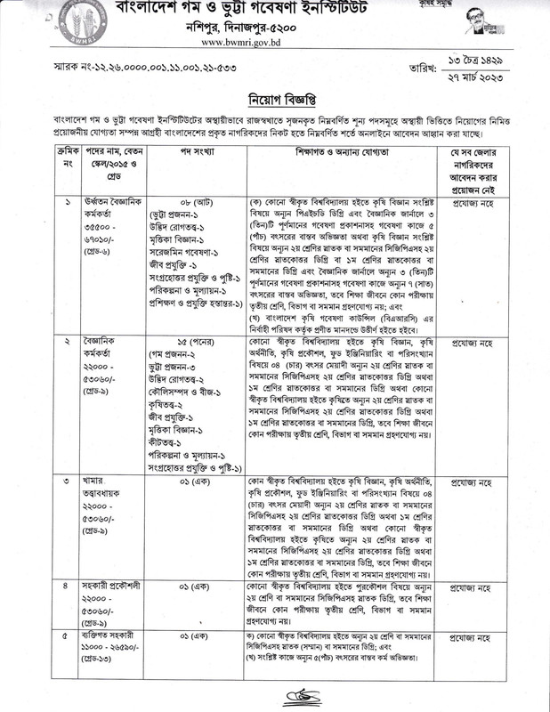 BWMRI-Job-Circular-2023-PDF-1