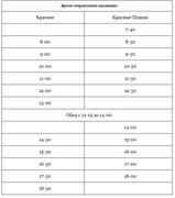 Расписание работы паромной переправы и цены на паром Расписание работы паромной переправы и цены на паром