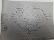 Dispensa-matrimonial-Pedro-Codevila-Maria-Codevila-1