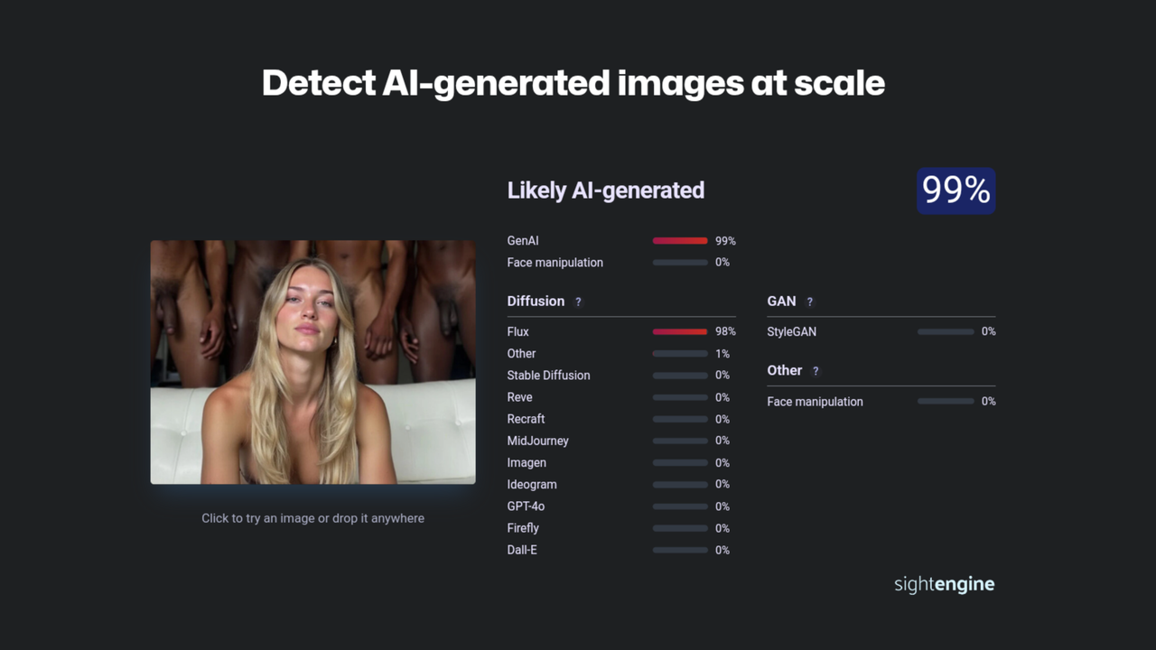 ai generated in answer #2328836