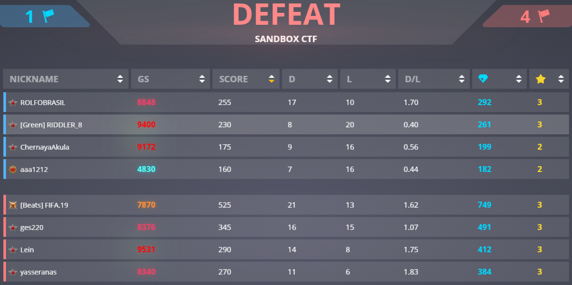 Railgun-CTF-Special-Game-Mode.png