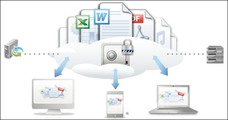 TeamDrive 4.6.11 Build 2639