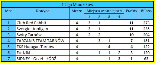 [Obrazek: a1LM.jpg]