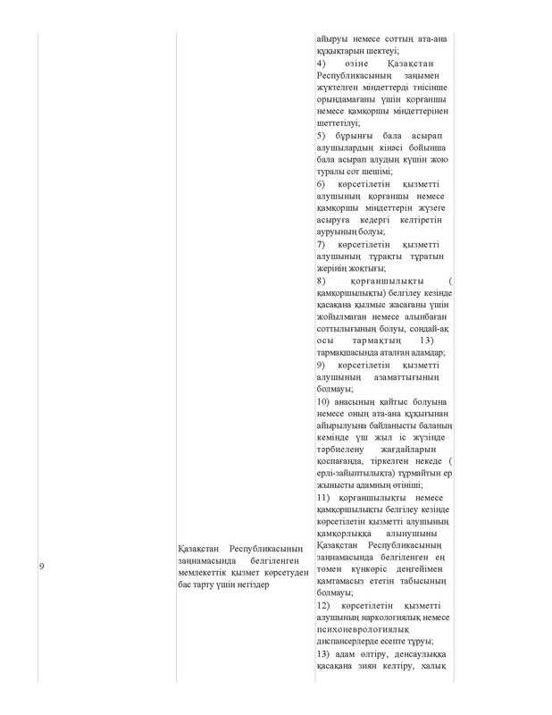 v2000020478.21-02-2024.kaz_Страница_034