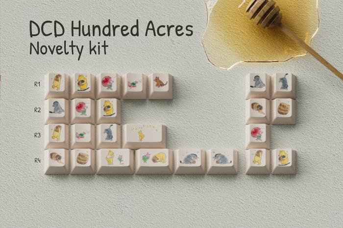 Novelties kit