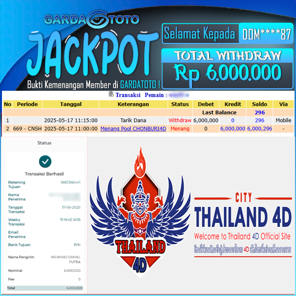 JACKPOT TOGEL DI PASARAN CHONBURI4D Rp 6.000.000,- DIBAYAR LUNAS!!!