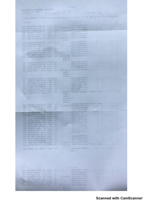 Daftar penumpang pesawat Lion Air JT 610.
