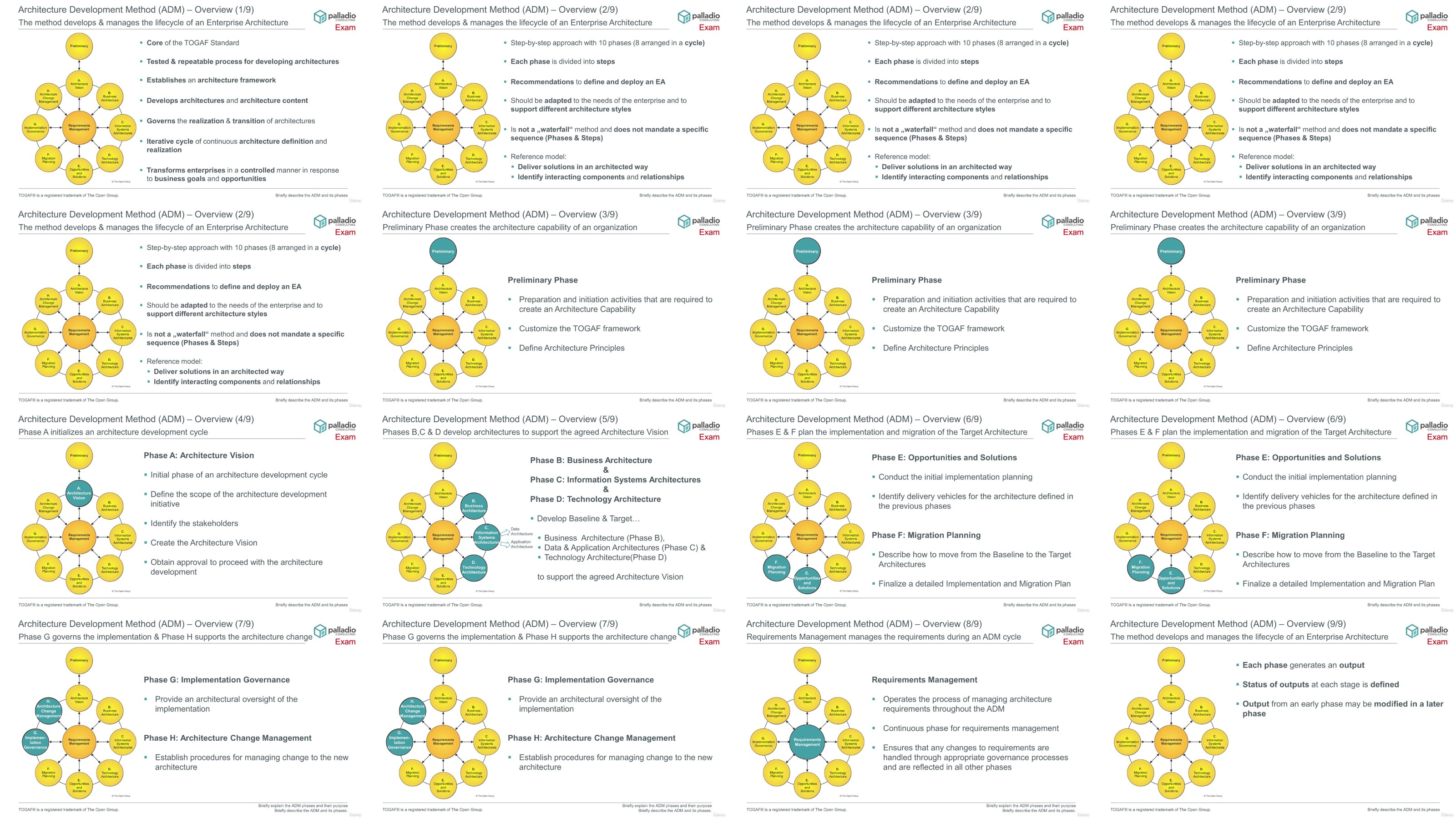https://i.postimg.cc/z5J7jdpD/yxusj-1-ADM-Overview.jpg