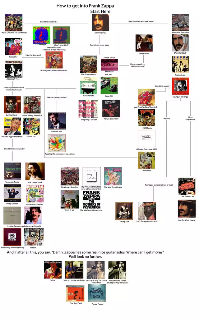 zappa-jpg.webp