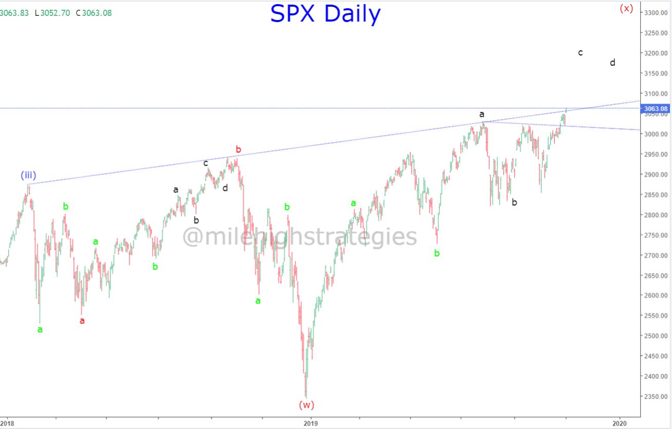 SPX-D-11-1-19.jpg