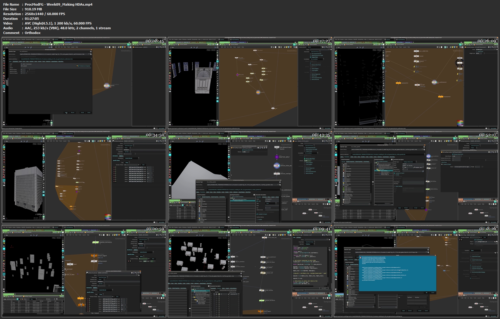 Procedural Modeling For Film and Video Games