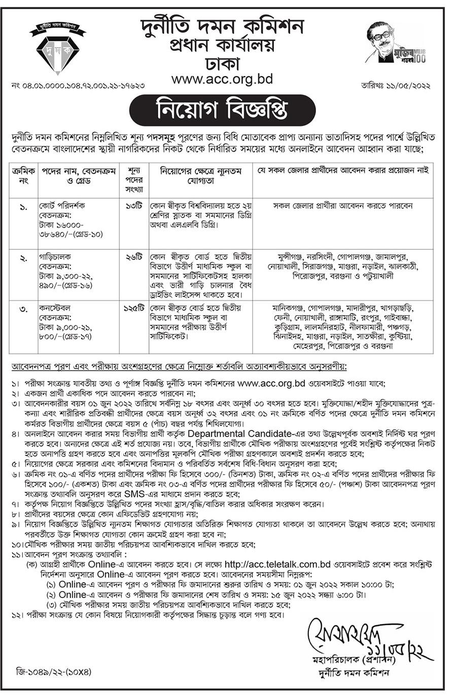 দুর্নীতি দমন কমিশন নিয়োগ বিজ্ঞপ্তি 2022