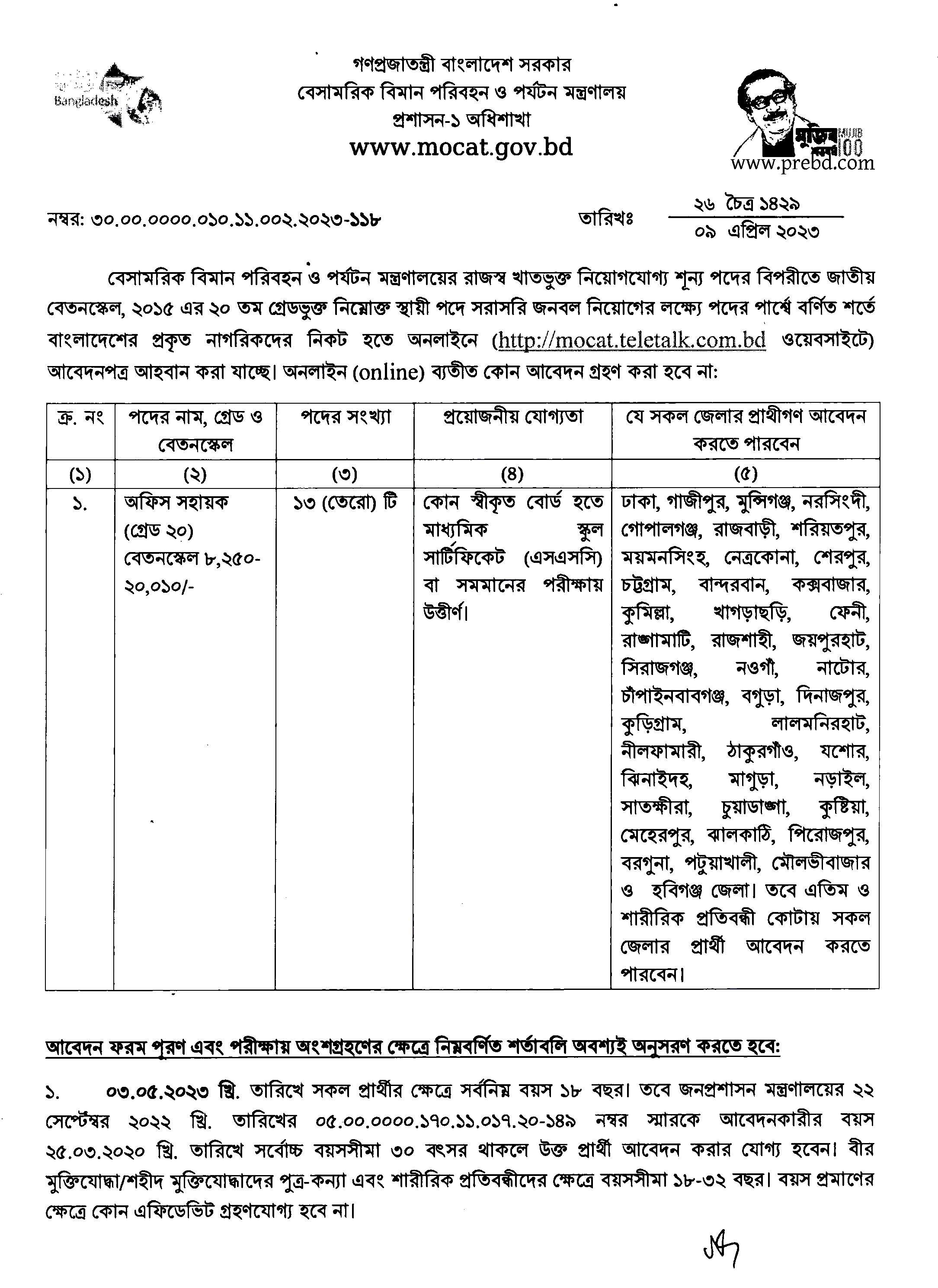 MOCAT Job Circular 2023