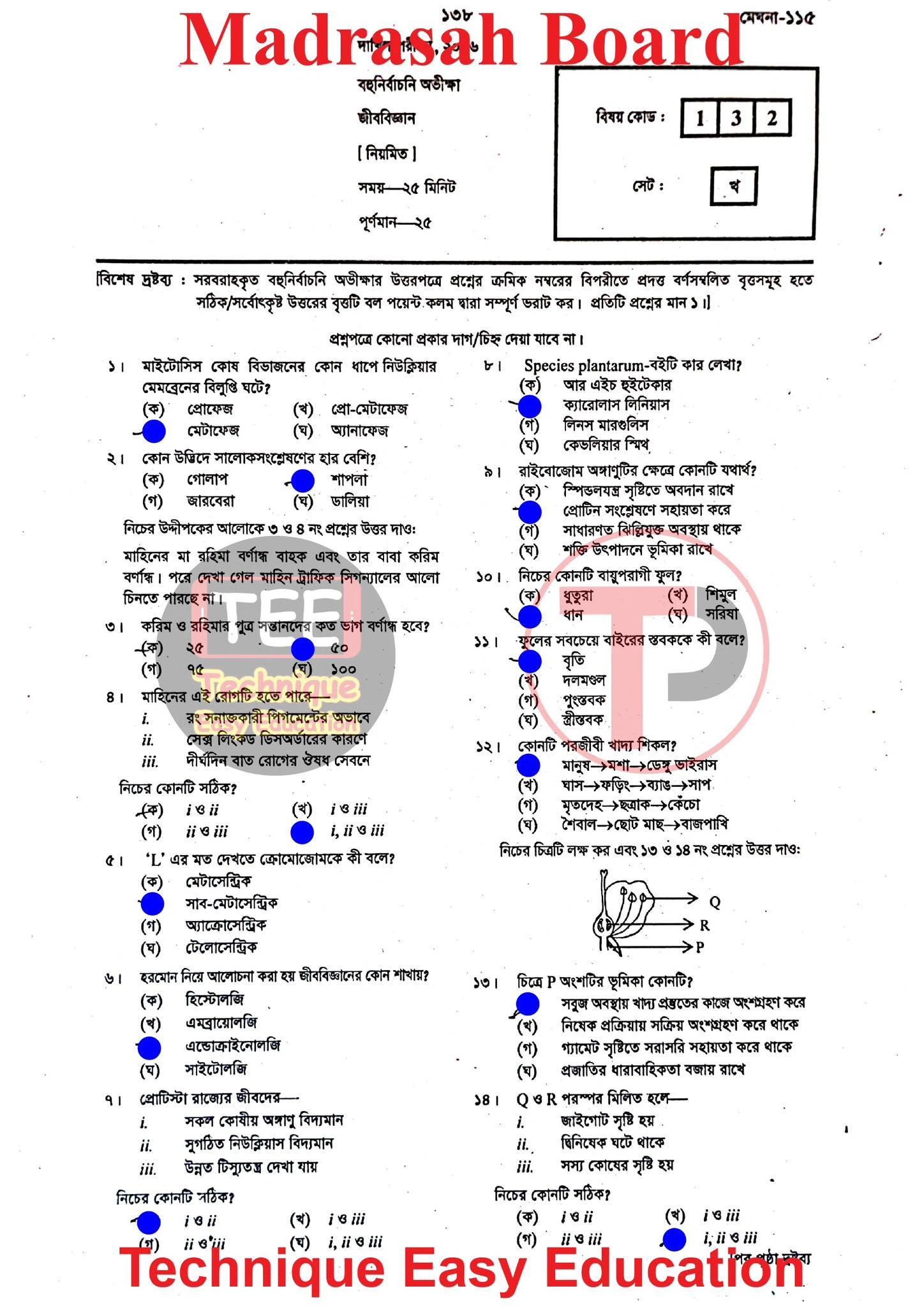Dakhil Biology MCQ Question Answer 2026