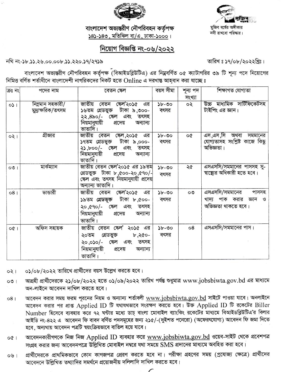 BIWTA Job Circuar 2022