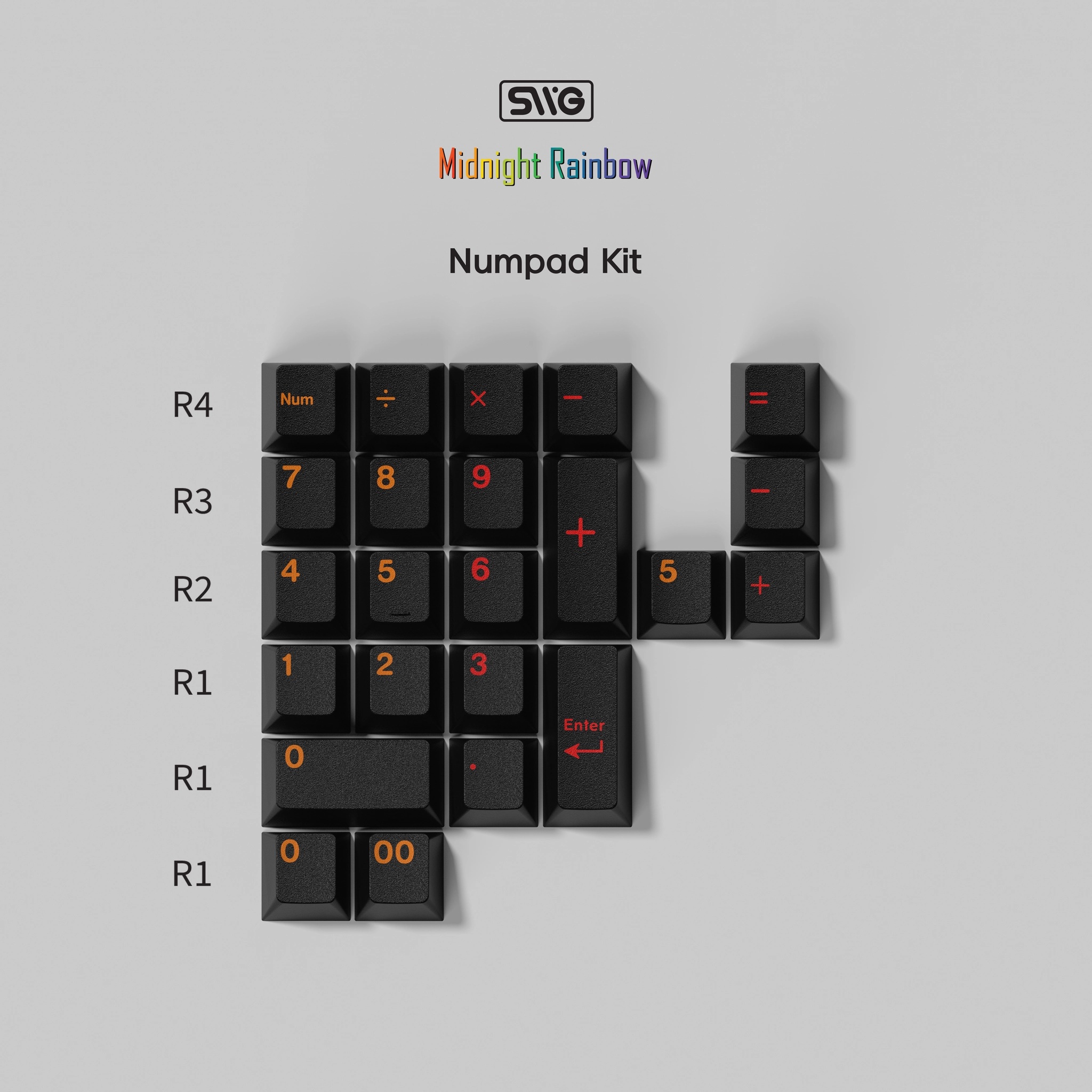 Numpad