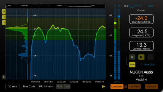 NUGEN Audio VisLM v2.10.0.4