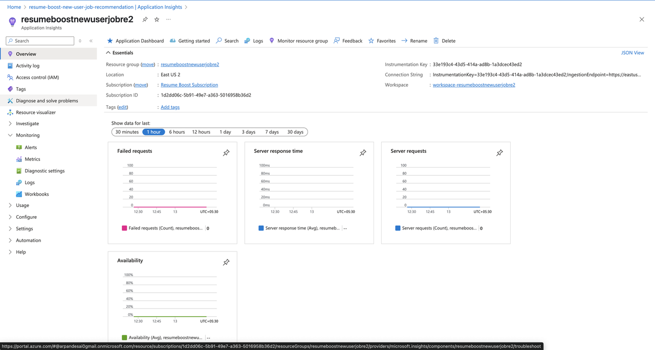 Screenshot 2025-05-12 at 1.26.40 PM