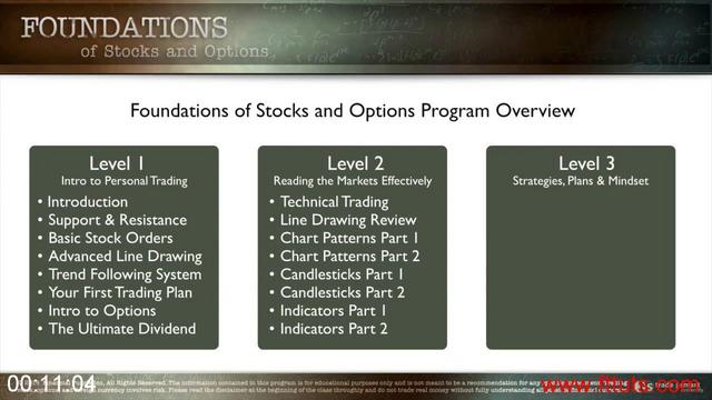 [Image: G-PTrade-Smart-University-Foundations-Of...ns-201.jpg]