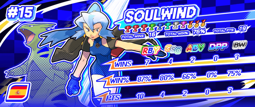 15-SOULWIND.gif