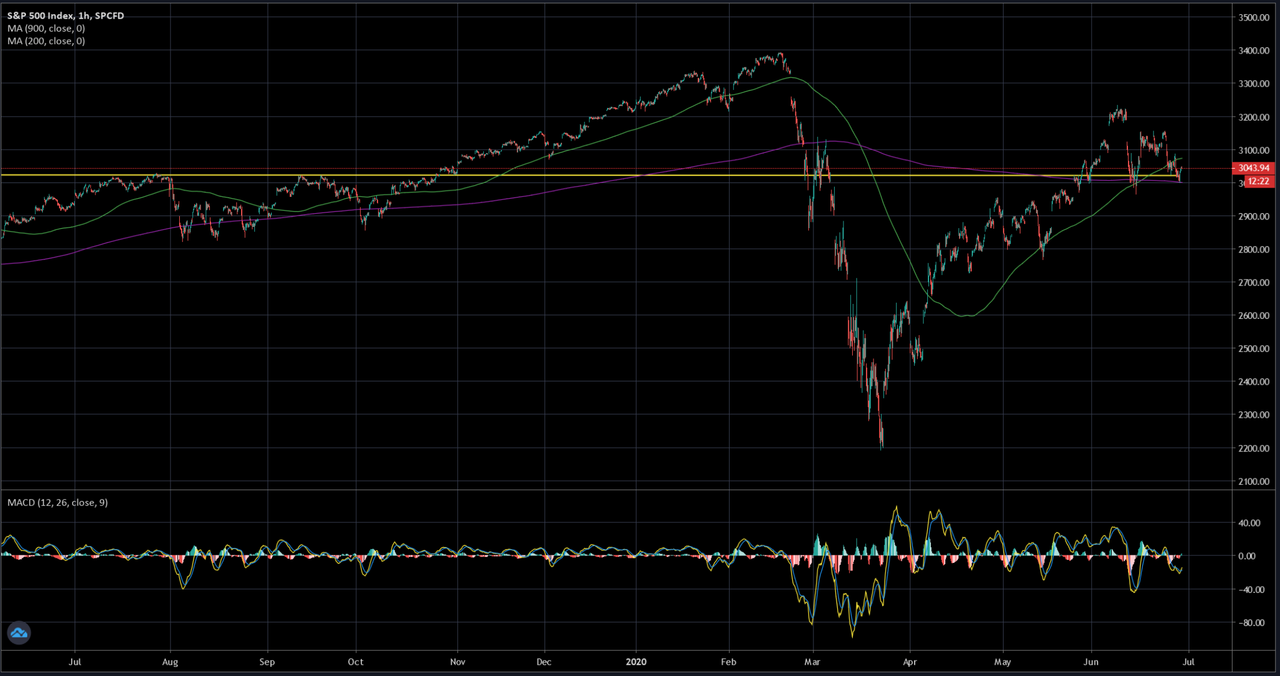 spx.png