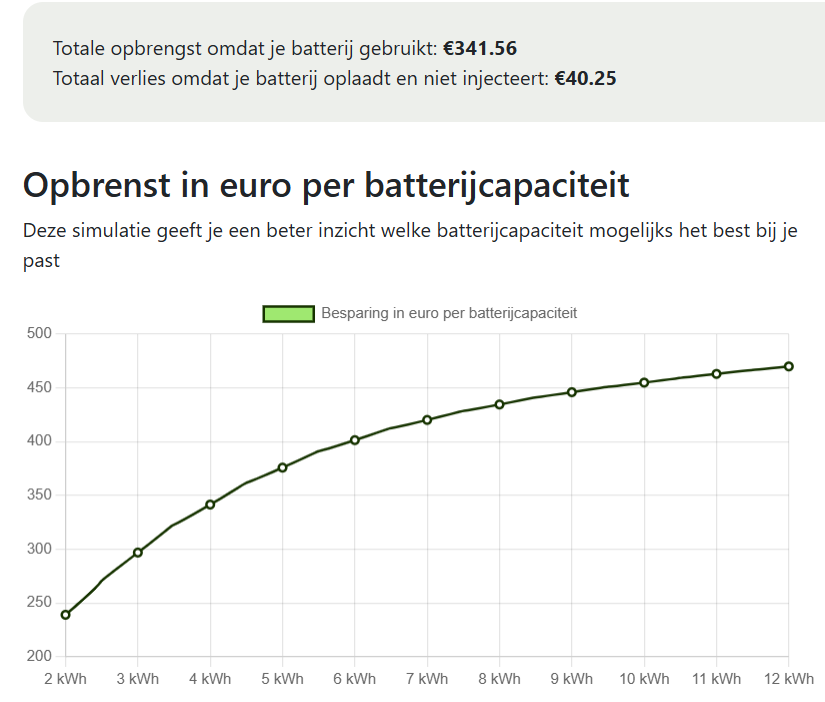 Batterij.png