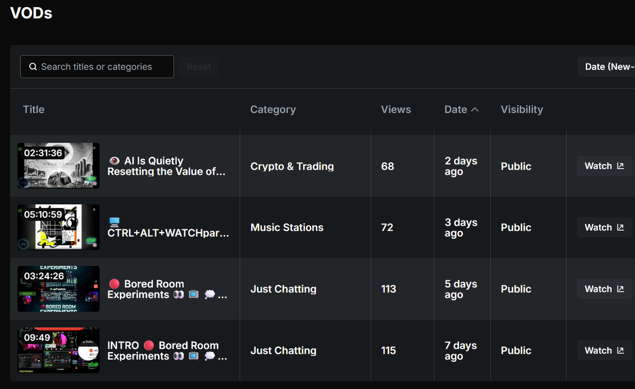 !status stats2 Alt Tag