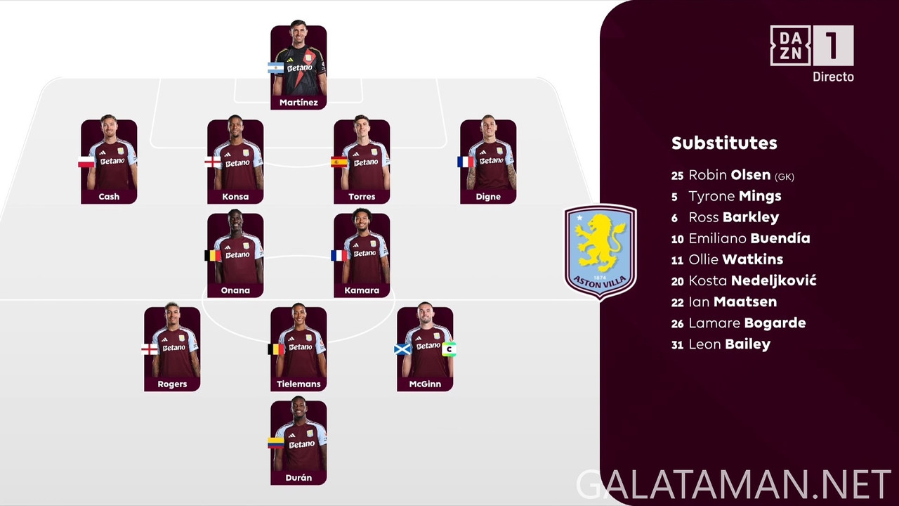 12-21_13-15-01_ES  DAZN 1 ESPAÑA FHD_Aston Villa vs Manchester City.ts_snapshot_14.24.854