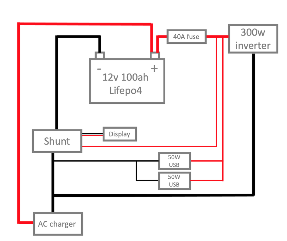 Screenshot 2025 10 26 at 16 03 55