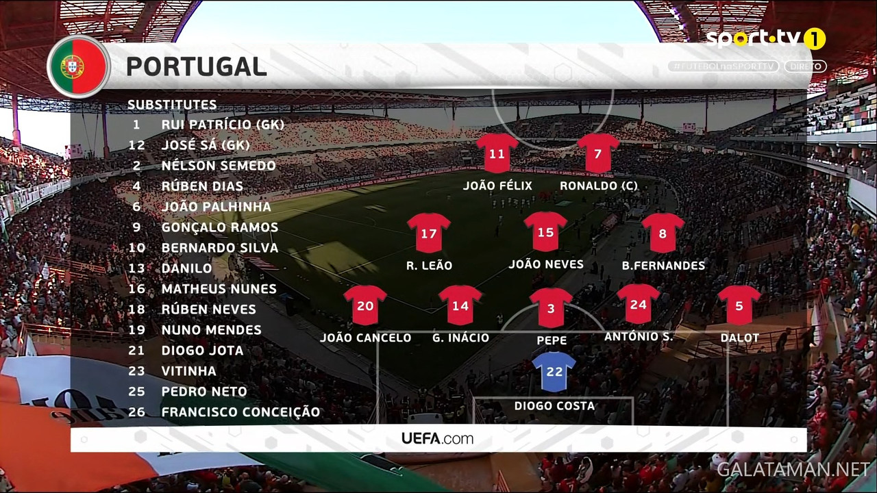[Image: 06-11-20-30-03-SPORT-TV-1-FHD-Portugal-v...17-537.jpg]