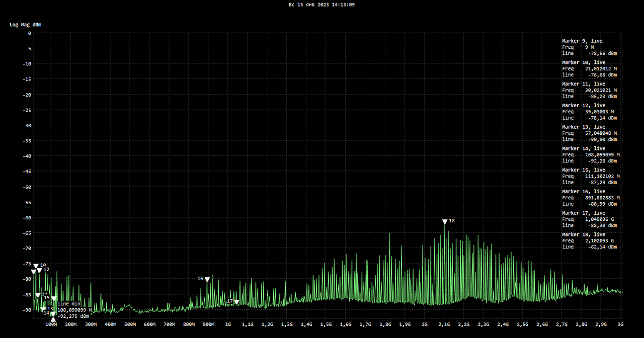 10M_2.1G_GPSDO_avg8_tinysa4_0
