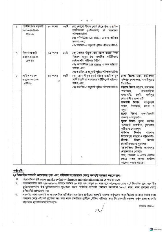 NANL-Job-Circular-2023-PDF-2