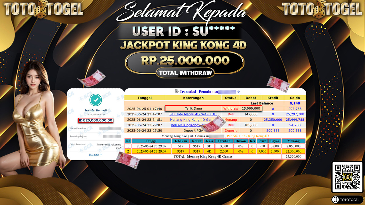 Bukti Pembayaran Jackpot Permainan Togel King Kong 4D ID:SU***** LUNAS