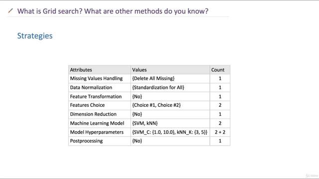 [Image: G-PMachine-Learning-Career-Guide-Technic...erview.jpg]