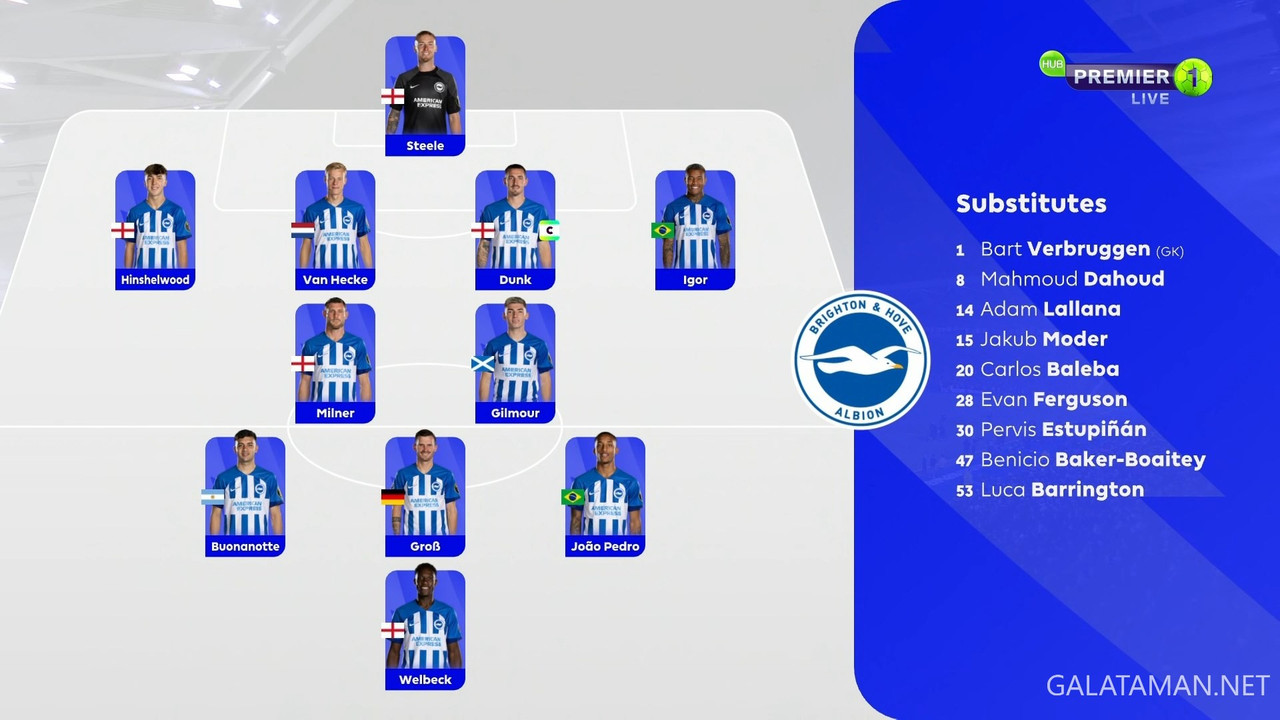 20231228-BHA-TOT-EPL_1HUB-1080.mkv_snapshot_08.18.780