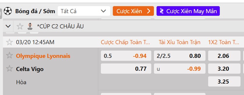Tỷ lệ kèo Lyon vs Celta Vigo