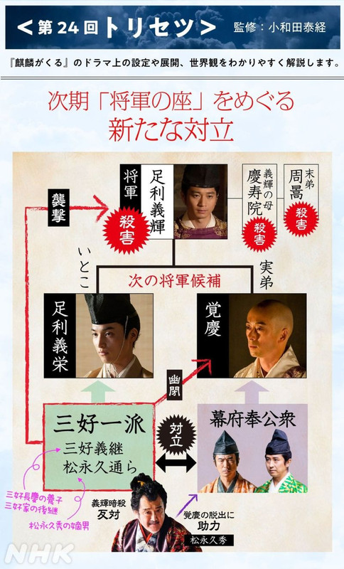 1565. (24) muromachi a4