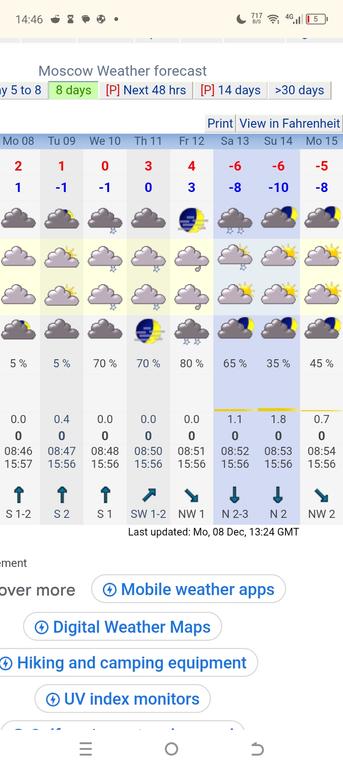 WINTER 2025 26 THREAD NORTHERN HEMISPHERE intelligence overview