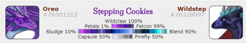 Stepping-Cookies.png