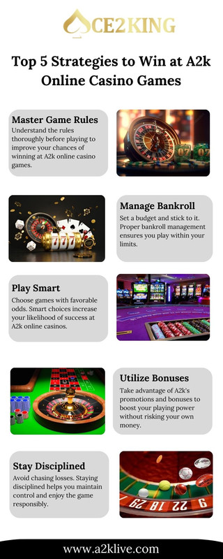 Top 5 Strategies to Win at A2k Online Casino Games