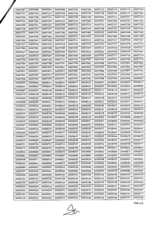 CAAB-Exam-Result-Notice-2025-PDF-8