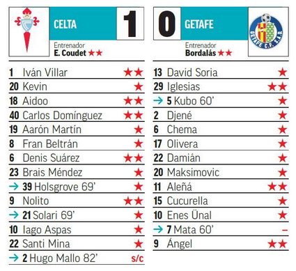 Seleccionadores - Se juega LA COPA - Página 5 C03-P05