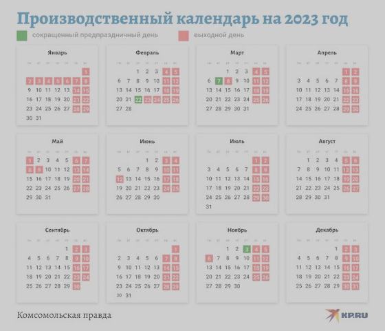 2023    