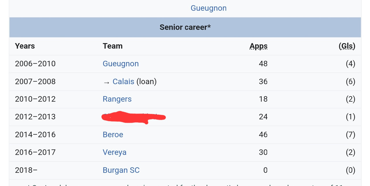 Screenshot_20220212-092738_Samsung Internet