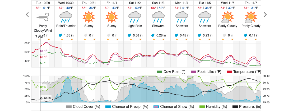 CleanShot 2024-10-29 at 09.00.50